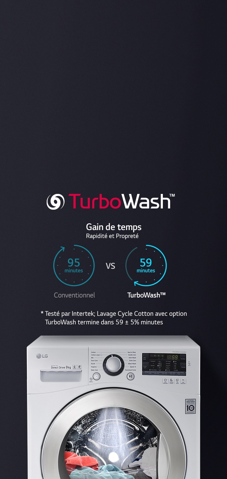 Lavage Rapide & Performant avec Turbowash™